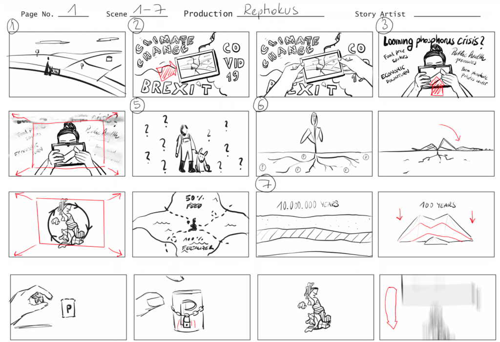 A screenshot of a sketched animation storyboard