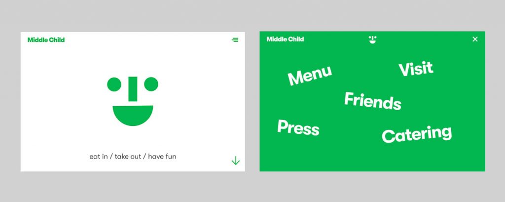 How to Create the Perfect Website