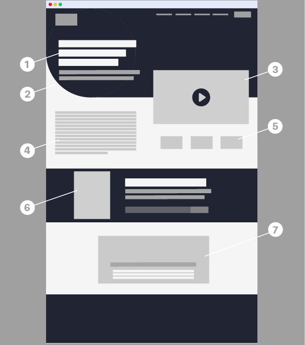 How to Increase Video Views: Exposure, Reach and Engagement