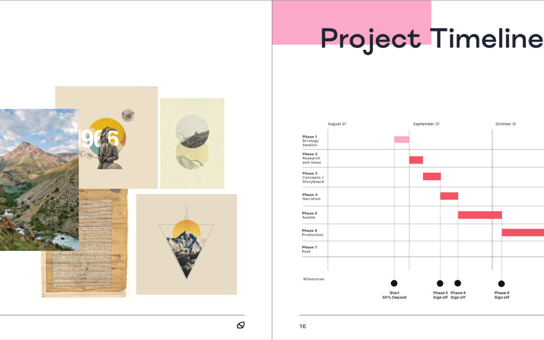 What’s the Process of Making an Animation?